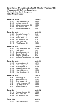 Resultat från klubbmästerskapet sprint