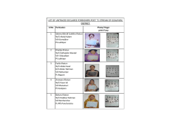 LIST OF UNTRACED DECLARED FOREIGNERS