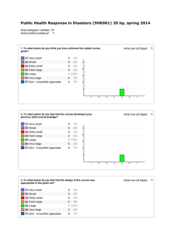 Course evaluation spring 2014 - Ping-Pong