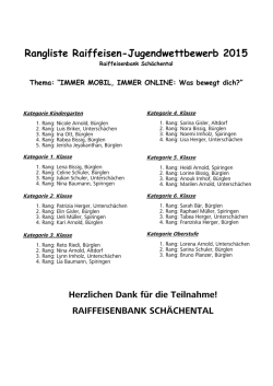 Rangliste Raiffeisen-Jugendwettbewerb 2015