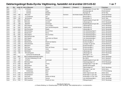 Debiteringslängd 20150502 - Hem | Boda Dyviks Vägförening