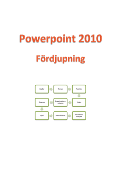 PowerPoint 2010 fördjupning