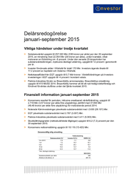 Delårsredogörelse januari-september 2015