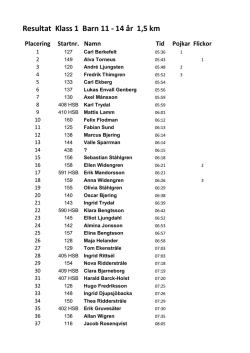 Resultat Klass 1 Barn 11