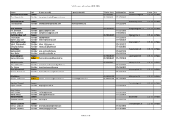 Telefon-och-adresslista-2015-02