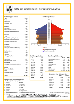 Fakta om befolkningen i Tierps kommun 2015