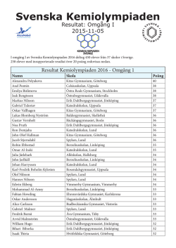 Kemiolympiaden Resultat 2016 – Omgång I