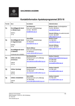 Kontaktinformation Apotekarprogrammet 2015-16