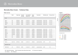 Mercedes-Benz Econic – Technical Data