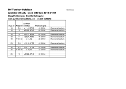 Brf Torekov Solsidan Andelar till salu - med tillträde 2016-01