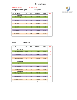 Brf Bergabågen Trädgårdsplanet - plan 1 Plan 2