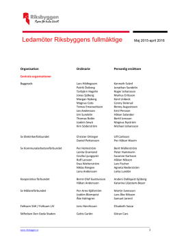 Ledamöter Riksbyggens fullmäktige, maj 2015