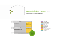 Byggnadsvårdens konvent 2015