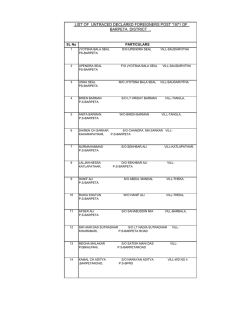 Barpeta - Assam Police