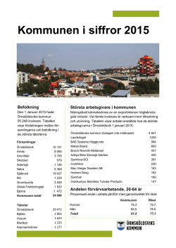 Faktablad: kommunen i siffror 2015