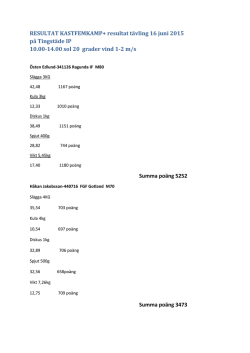 RESULTAT KASTFEMKAMP+ resultat tävling 16