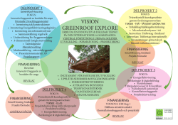 Vision GreenRoof Explore / Projektskiss