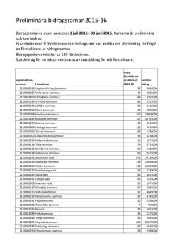 Preliminära bidragsramar 2015-16