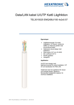 Data/LAN kabel U/UTP Kat6 Lågfriktion