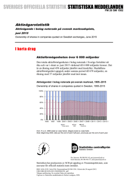 Hela publikationen