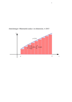 Anteckningar i Matematisk analys i en dimension, vt 2015