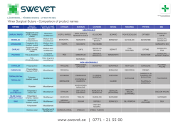 Comparison chart