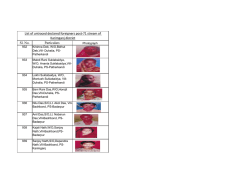 Sl. No. Particulars List of untraced declared