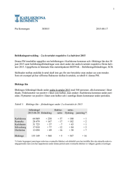 1 Pia Kronengen 303015 2015-08-17 Befolkningsutveckling