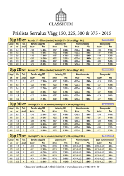 Prislista Serralux Vägg 150, 225, 300 & 375 - 2015