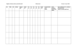 Dagbok vårdsamordnare patientkontakt Vårdcentral: Version 11 juni