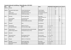 Resultat Nationell utställning i Södertälje 2015-09-12