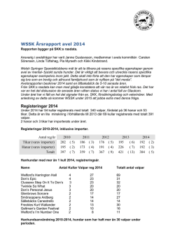 WSSK Årsrapport avel 2014 Registeringar 2014