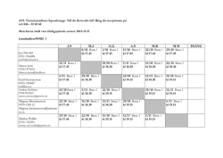 Aktuellt spelschema