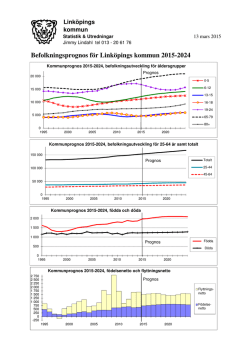 Befolkningsprognos för Linköpings kommun 2015-2024