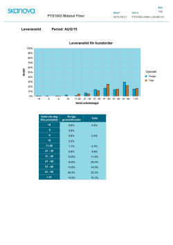 Nyckeltal Leveranstider Fiber augusti 2015