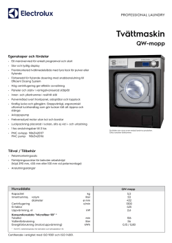 Tvättmaskin QW-mopp