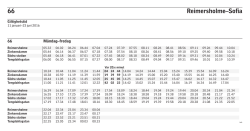 66 Reimersholme–Sofia