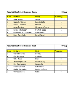 Resultat AkzoNobel Hoppcup - Ponny 08