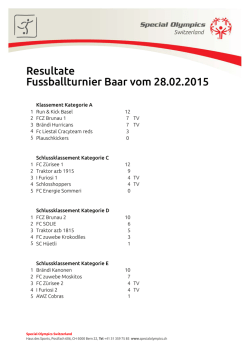 Resultate Fussballturnier Baar vom 28.02.2015