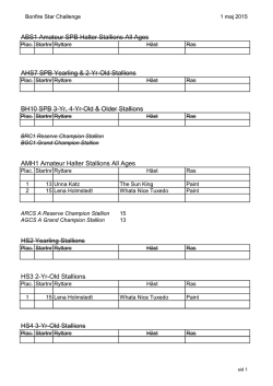 Resultat APHA & All Breed