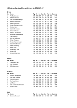 Resultat - Bredareds Sportskytteklubb