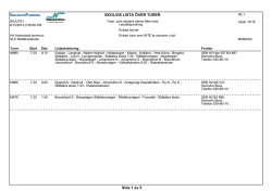 SKOLVIS LISTA ÖVER TURER Sida 1 av 5