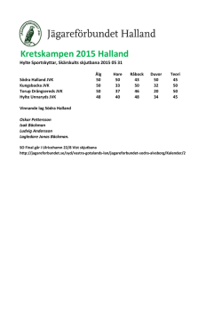 Kretskampen 2015 Halland