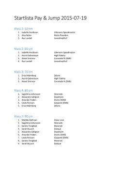 Startlista Pay & Jump 2015-07-19