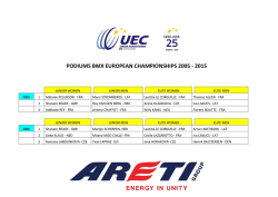PODIUMS BMX EUROPEAN CHAMPIONSHIPS 2005 - 2015
