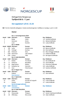 Deltagerliste Norgescup Tyrifjord GK 6.