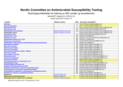 Nordic Committee on Antimicrobial Susceptibility Testing