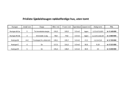 Prisliste Sjødalshaugen nøkkelferdige hus, uten tomt