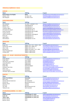 Navn Stilling E-post Navn Stilling E-post Navn Stilling E