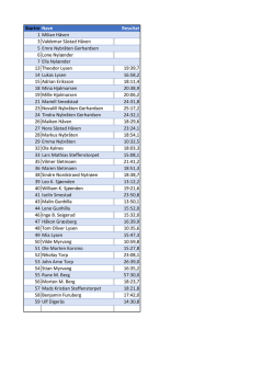 Startnr Navn Resultat 1 Milian Håven 3 Valdemar